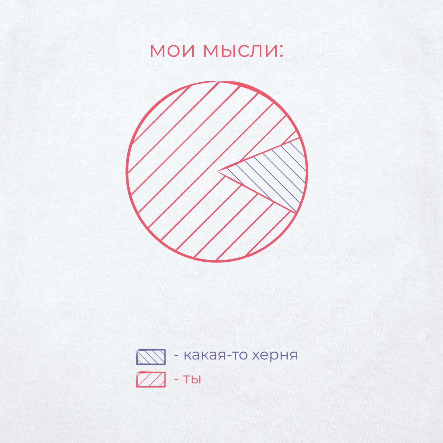 Футболка унисекс 'В моих мыслях только ты'