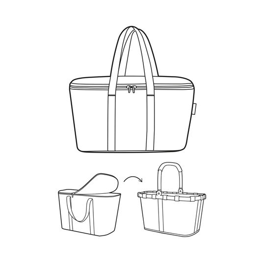 Термосумка 'Reisenthel Coolerbag'