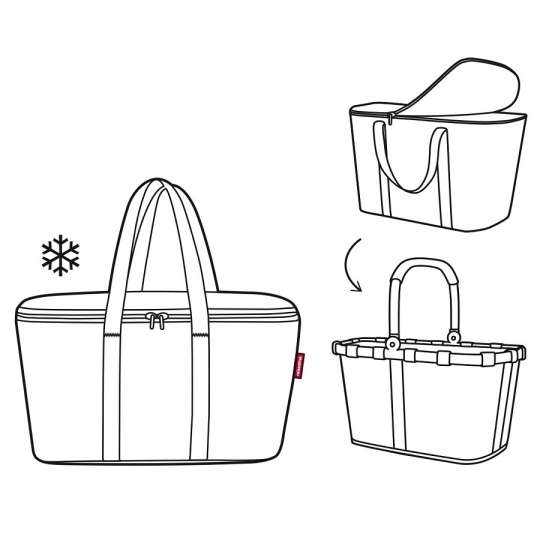 Термосумка 'Reisenthel Coolerbag'