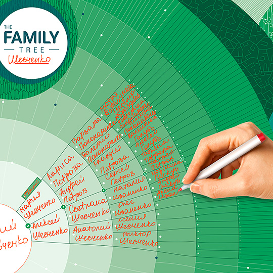 Постер интерактивный 'Family Tree'