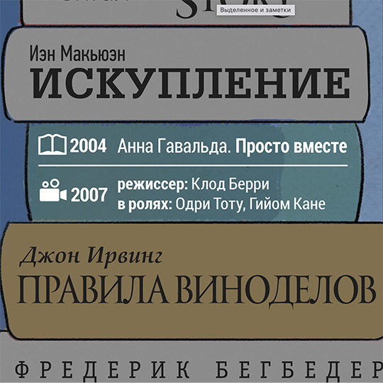 Скретч-постер 'Лучшие истории любви'