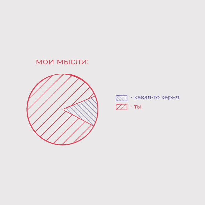 Кружка 'В моих мыслях только ты'