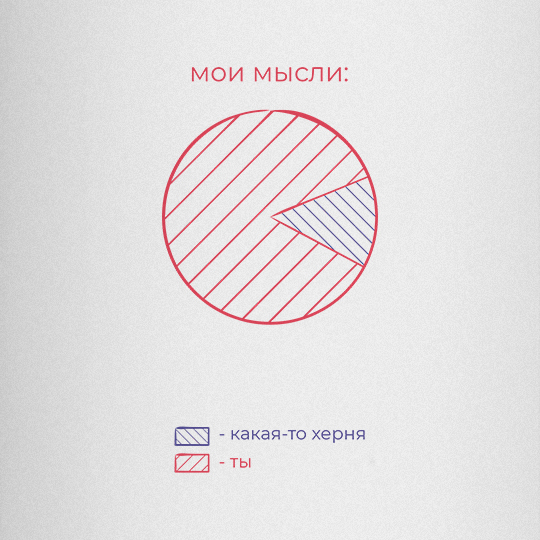 Термос 'В моих мыслях только ты'