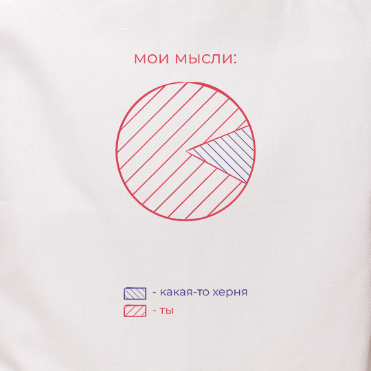 Сумка-шоппер 'В моих мыслях только ты'