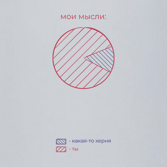 Бутылка 'В моих мыслях только ты'